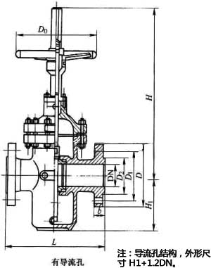 KZ43FZ43F ͷmlք(dng)ƽlyPN10PN160νY(ji)(gu)ߴD