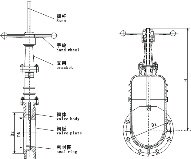 DMZ73X/DMZ73F/DMZ73H/DMZ73Yք(dng)Uly|嵶lyνY(ji)(gu)ߴD