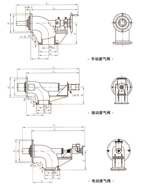 QP941W-3늣Һ(dng)UyνY(ji)(gu)ߴD