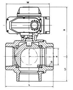 Q914FQ915F늄ӲP䓃(ni)ݼyͨyPN25νY(ji)(gu)ߴD