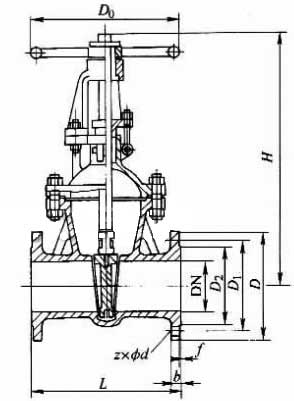 Z40W-25Ti⁺ϽШʽք(dng)lyҪμY(ji)(gu)ߴ (mm) 