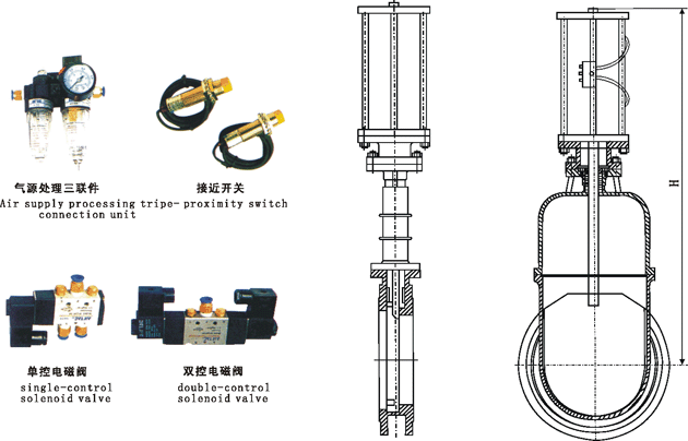 DMZ673X/DMZ673F/DMZ673H/DMZ673Y͚ӰUʽlyνY(ji)(gu)ߴ