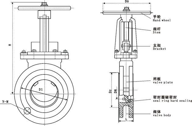 PZ73X/PZ73F/PZ73H/PZ73Yքӵͱly/PքӌAʽlyγߴD