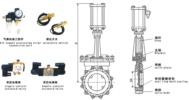 PZ643X,PZ643F,PZ643H,PZ643Y͚ӌAʽly,͹ʽlyγߴD