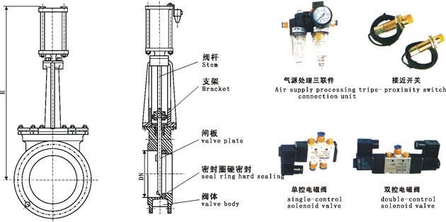 PZ673X/PZ673F/PZ673H/PZ673Y͚ӵ͌Aʽly,ӈAεlyνY(ji)(gu)ߴD