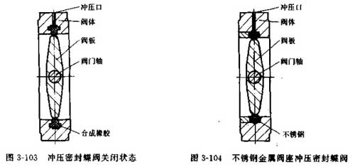 䉺ܷyܷY(ji)(gu)