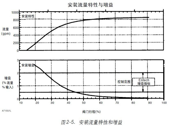 2.5D2-5.-bԺһ