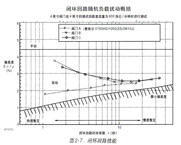 D2-7.-]h(hun)·