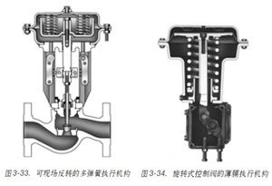 D3-33.-ɬF(xin)D(zhun)ĶɈ(zh)ЙC(gu)D3-34.-D(zhun)ʽyıĤ(zh)ЙC(gu)