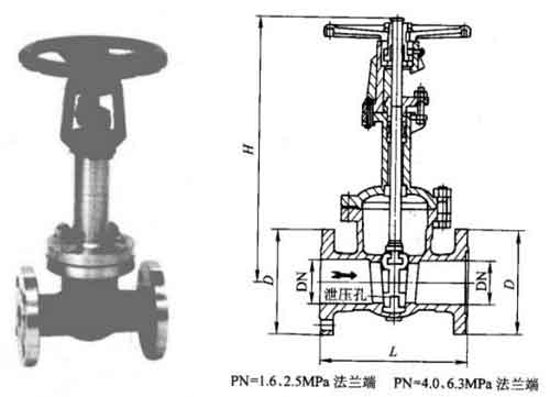 DZ41Y-150Lb)ͷmBӵ͜lyҪμY(ji)(gu)ߴD