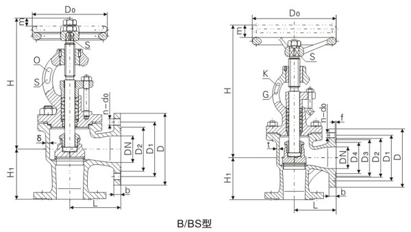 PN1.01.62.5MPaBʹ÷mT䓽ֹyֹֹyߴD