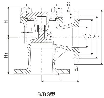 PN1.01.62.5MPaBʹ÷mʽֱ~ֹyߴ 