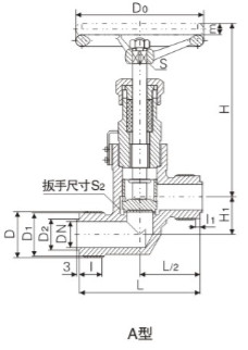 GB/1241-1983ݼy䓽ֹֹyߴD