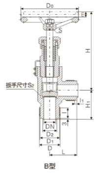 GB/T596-1983ݼy~ֹֹyߴ