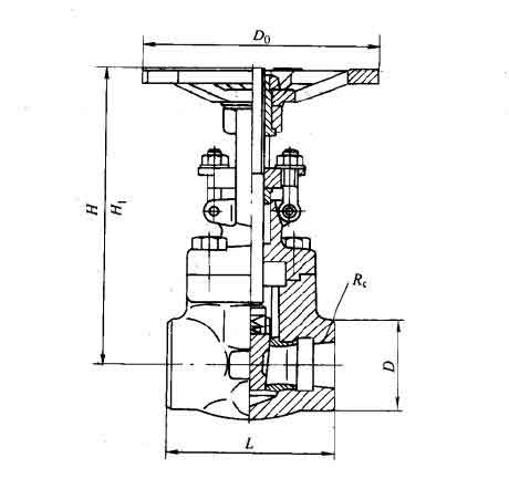 Z11HZ11Y150(Lb)900(Lb)(ni)ݼyШʽlyҪμY(ji)(gu)ߴ