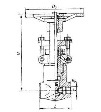 Z11HZ11Y1500(Lb)2500(Lb)(ni)ݼyШʽlyҪμY(ji)(gu)ߴ