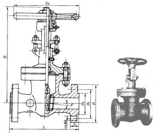 Z40HZ40YZ40W150Lb)ШʽlyҪμY(ji)(gu)ߴD