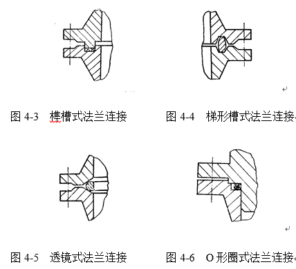 龲ʽmBԼβʽmBʾD